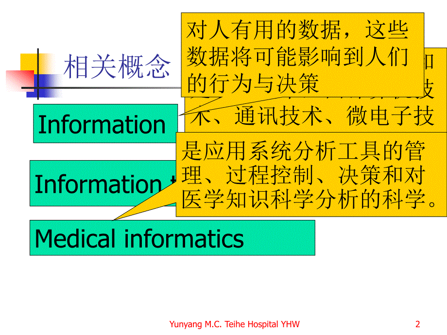 临床实验室信息系统ppt课件.ppt_第2页