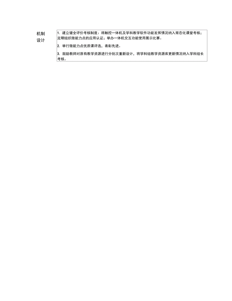 信息技术应用能力提升工程20校本研修方案.docx_第3页