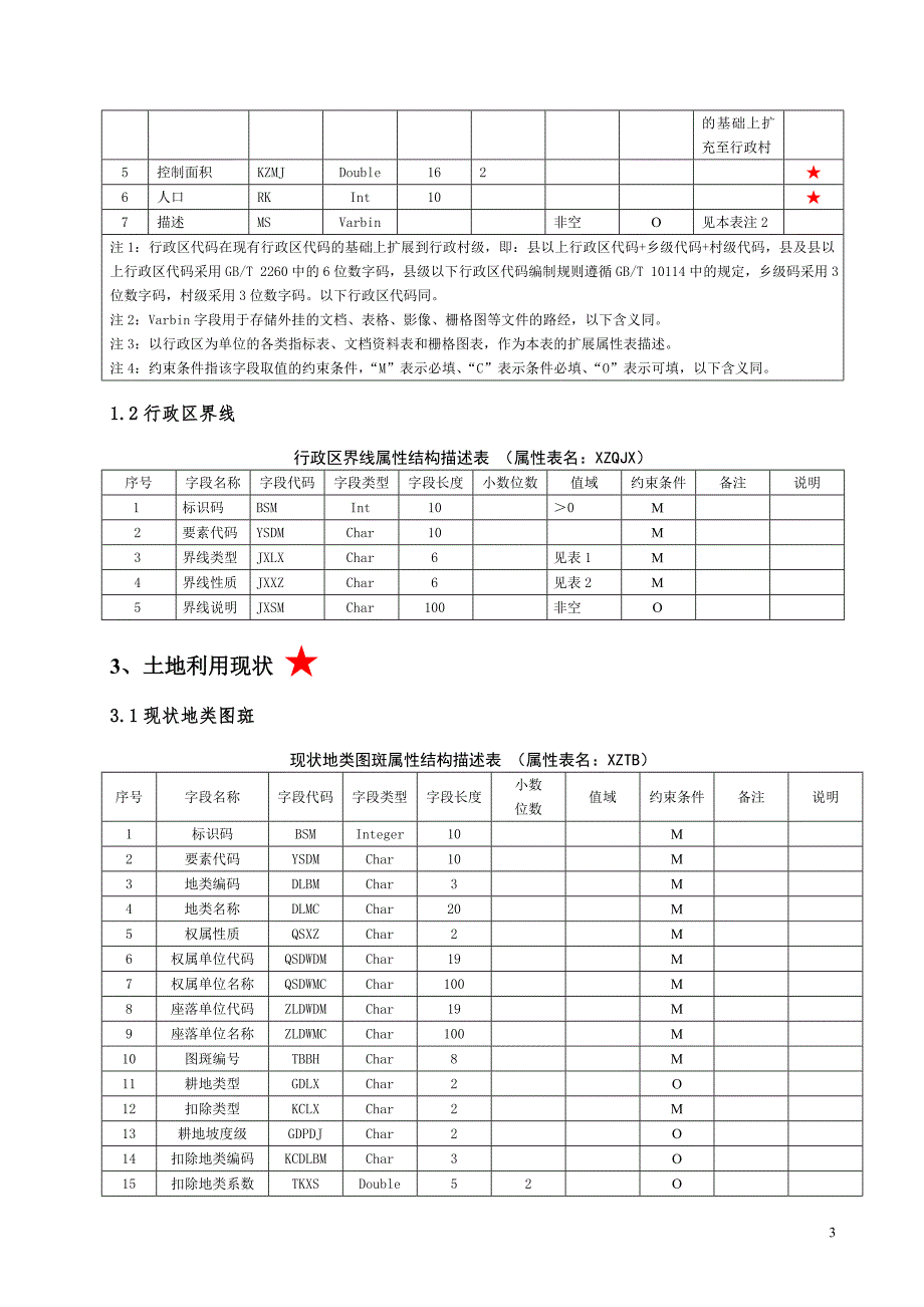 土地规划图层代码.doc_第3页