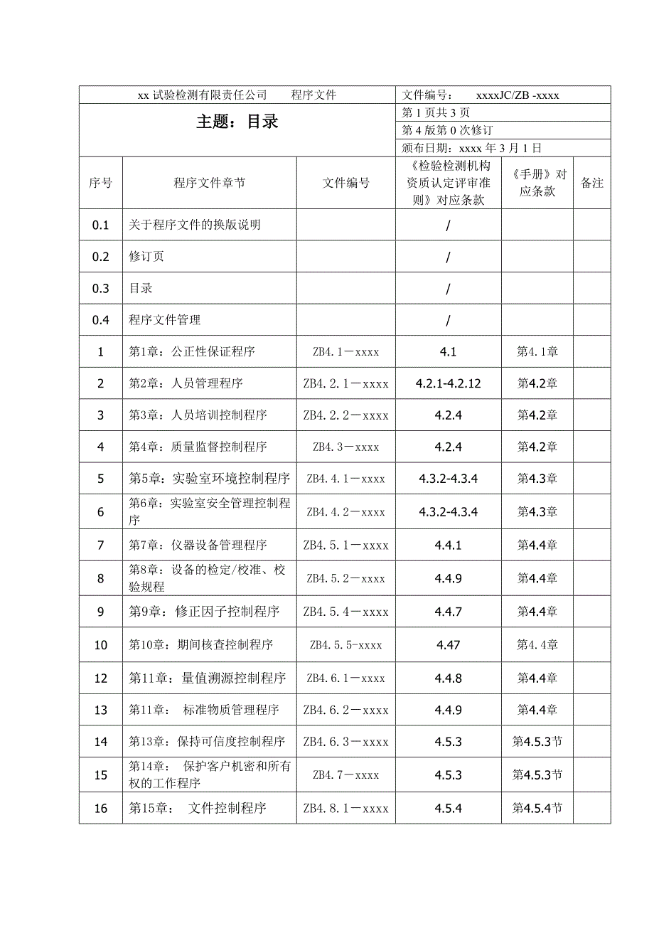 公路工程试验检测有限责任公司程序文件.doc_第3页