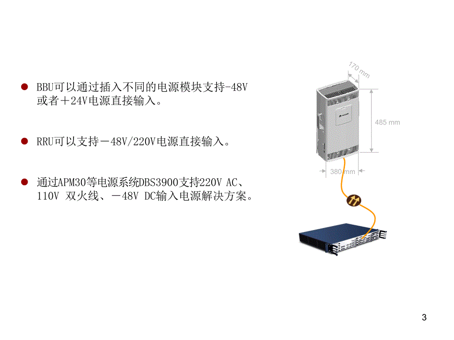分布式基站培训材料华为.ppt_第3页