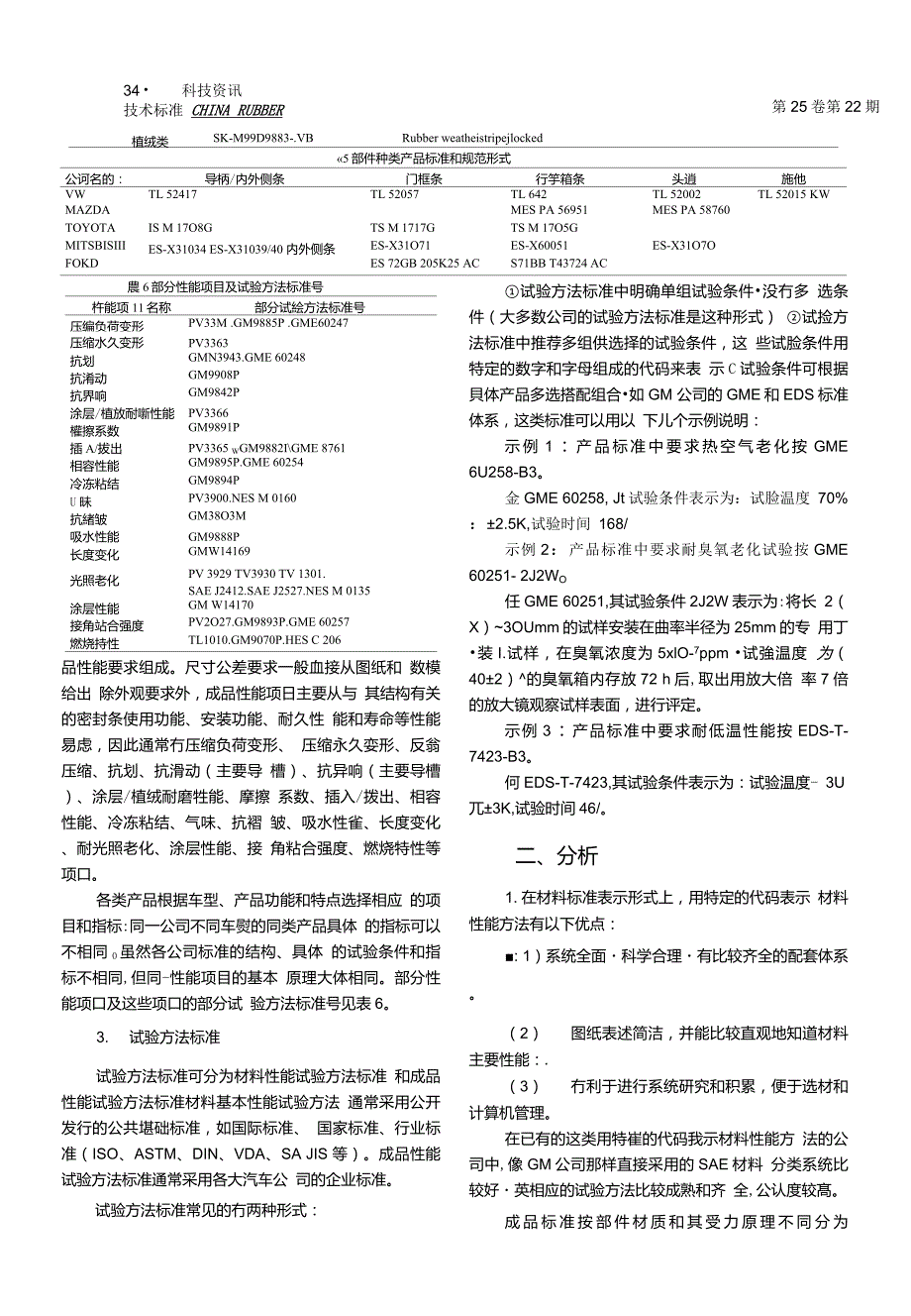 国外汽车密封条技术标准和规范概况.doc_第3页
