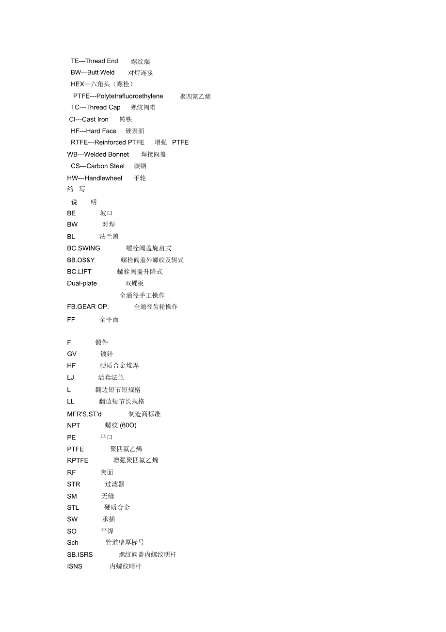 完整版阀门专业术语中英文对照.doc_第2页