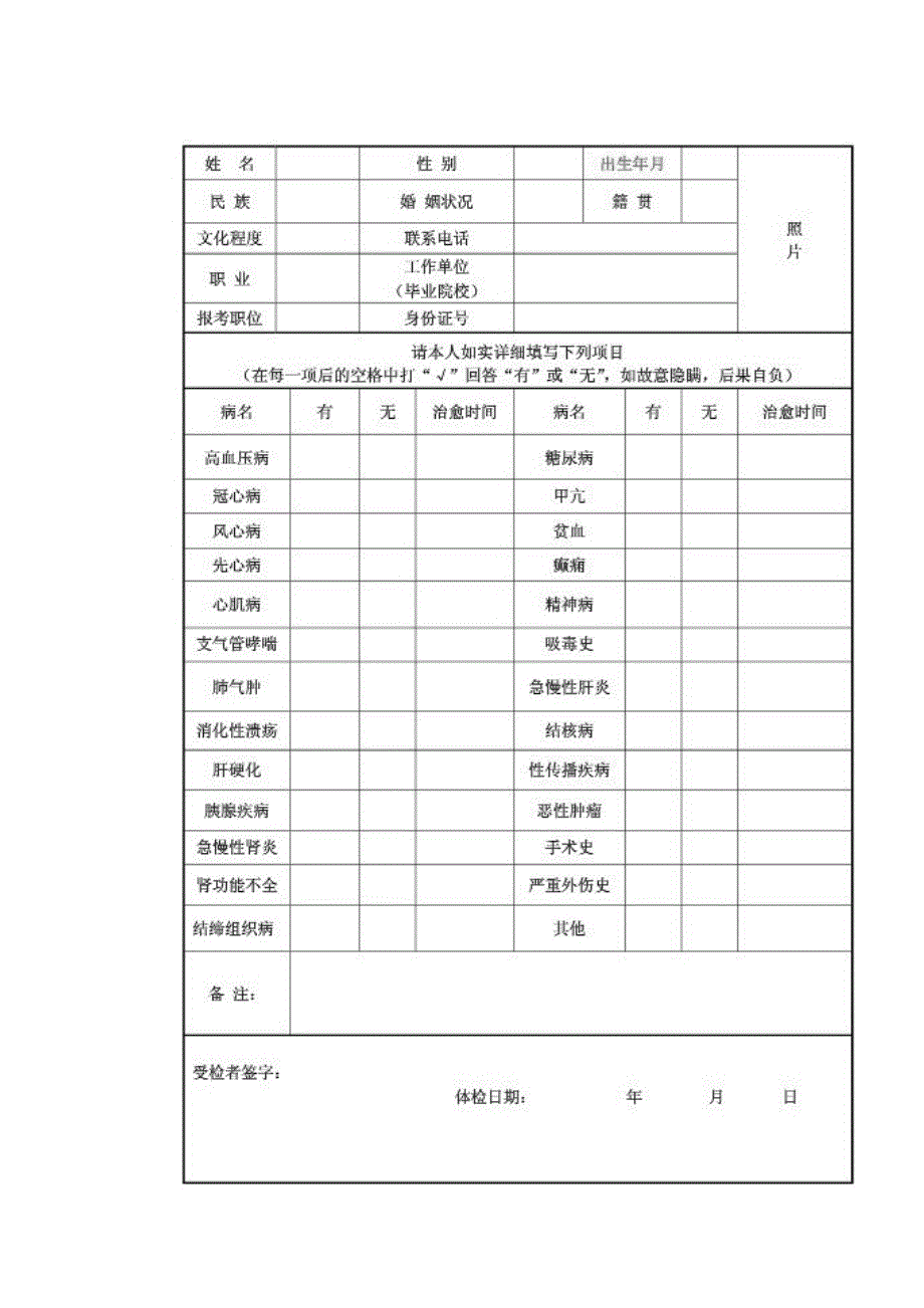 关于公务员体检项目表.doc_第1页