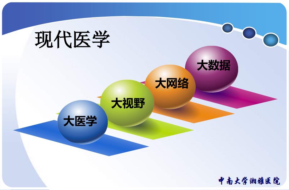 医院品牌建设PPT课件.ppt_第3页