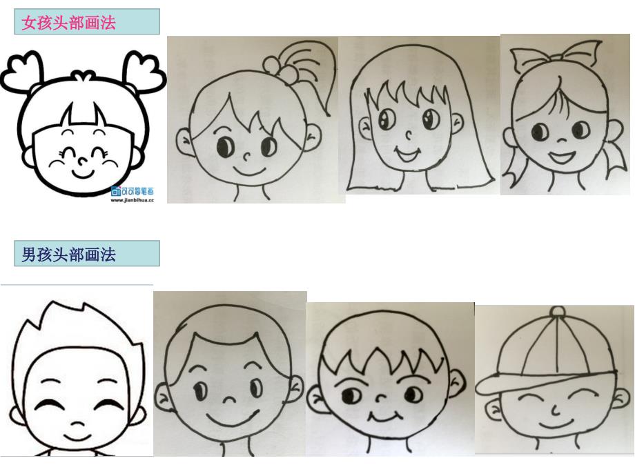 儿童画人物PPT课件.ppt_第3页