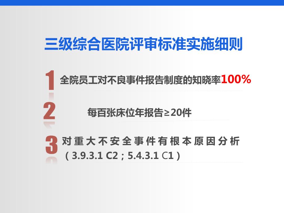 不良事件课件.ppt_第3页