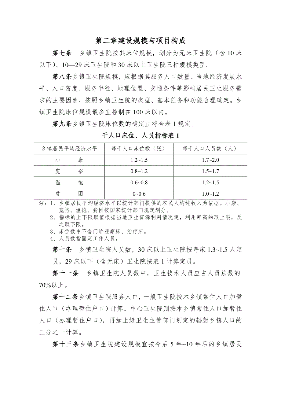 卫生厅转发卫生部办公厅关于贯彻实施乡镇卫生院建设标准和综合医院建设标准及通知.doc_第2页