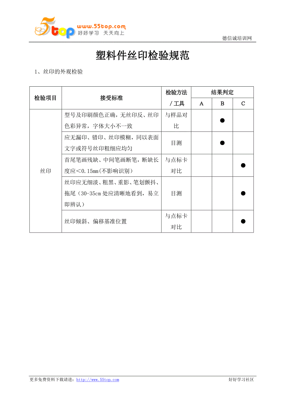 塑料件丝印检验规范.doc_第1页