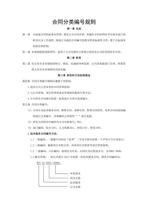 合同编号规范.doc