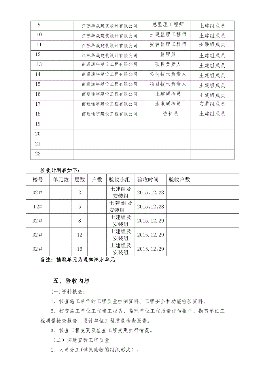 住宅竣工验收方案参考模板范本.doc_第3页
