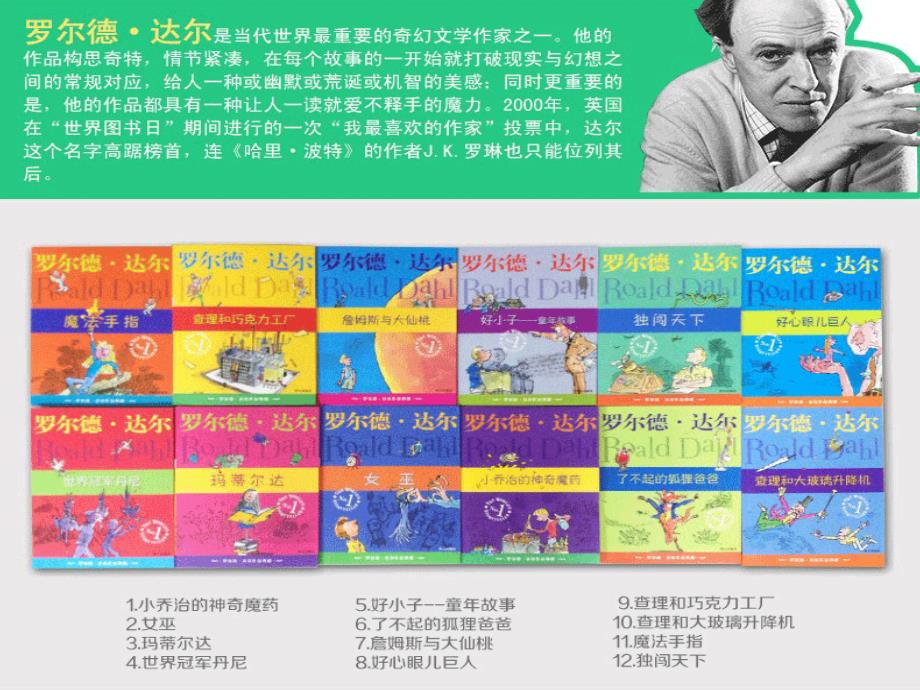 分享魔法手指PPT课件.ppt_第2页