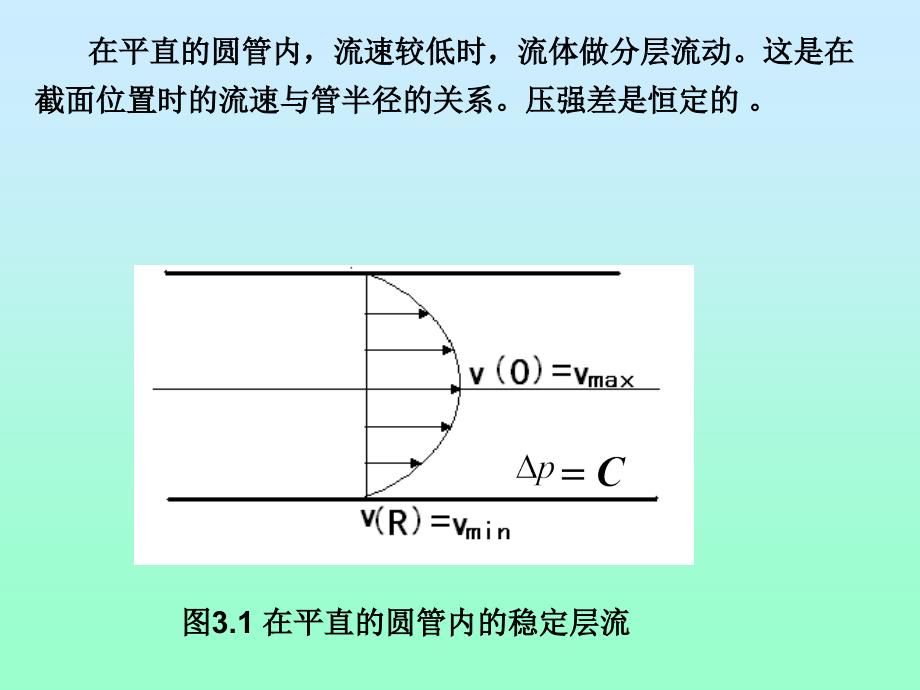 分子动理论的非平衡态理论.ppt_第3页