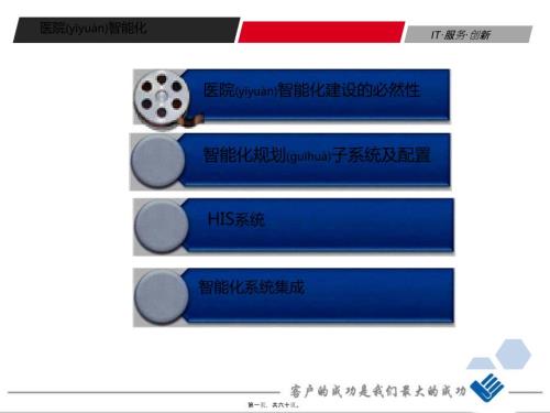 医院智能化介绍课件.ppt