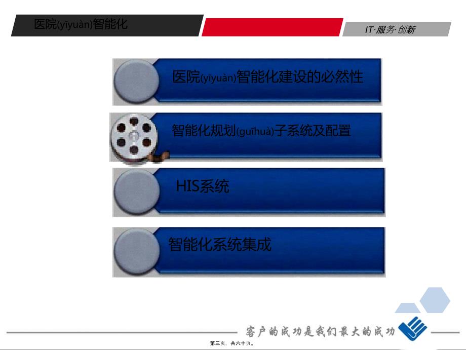医院智能化介绍课件.ppt_第3页