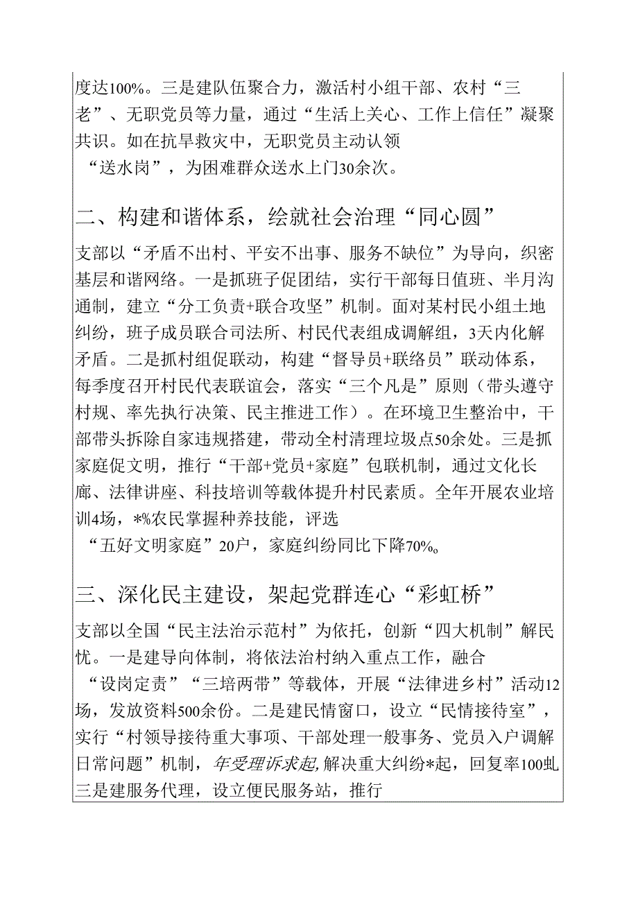 2025村党支部先进事迹材料（精选）.docx_第2页