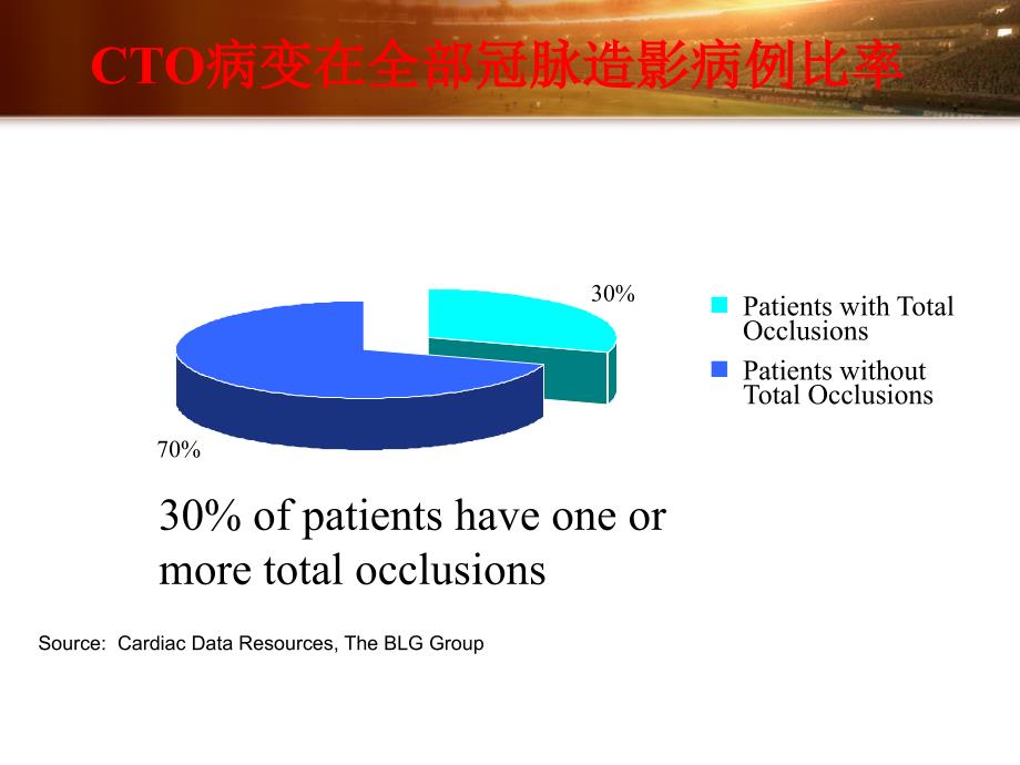 初识cto病变ppt课件.pptx_第3页