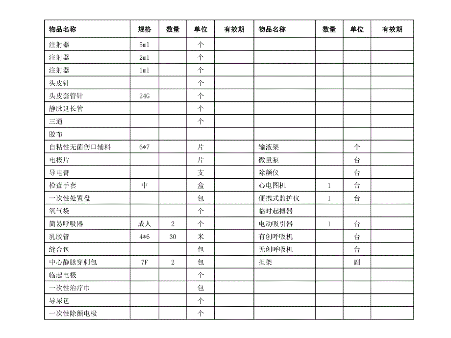 医学装备管理汇报.ppt_第3页