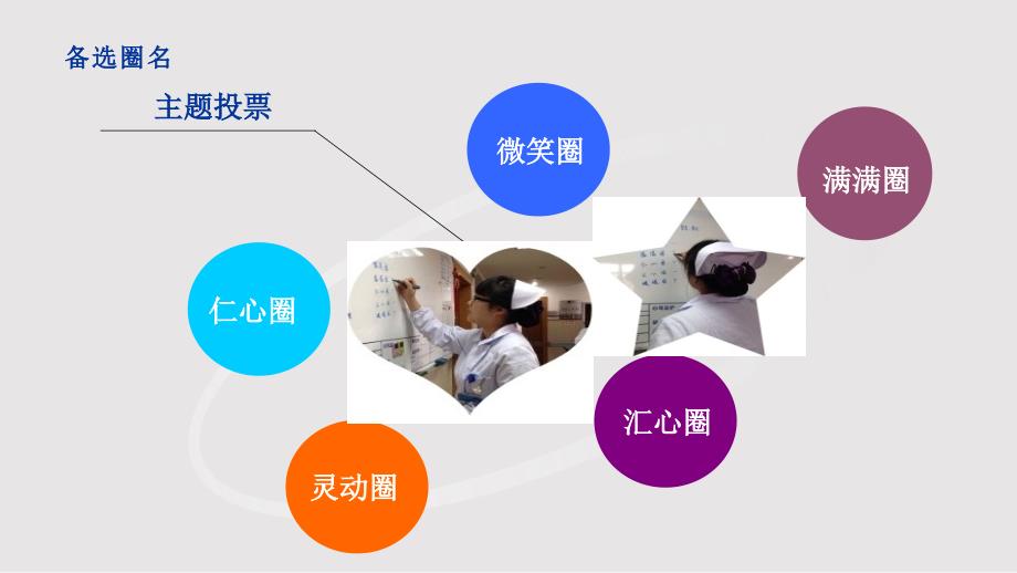 品管圈减少pda扫描遗漏率PPT课件.pptx_第3页