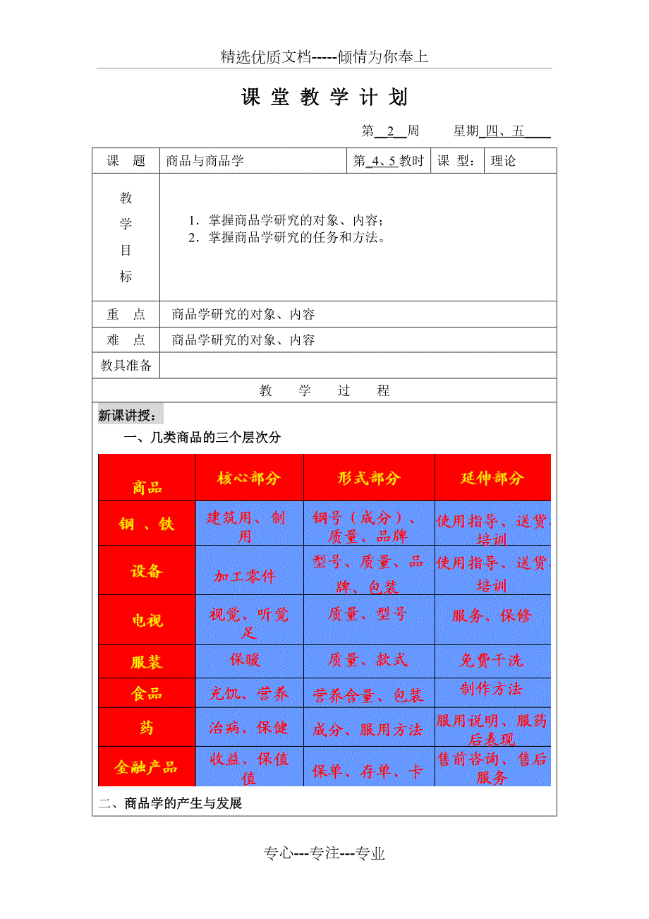 商品学教案共92页.doc_第3页