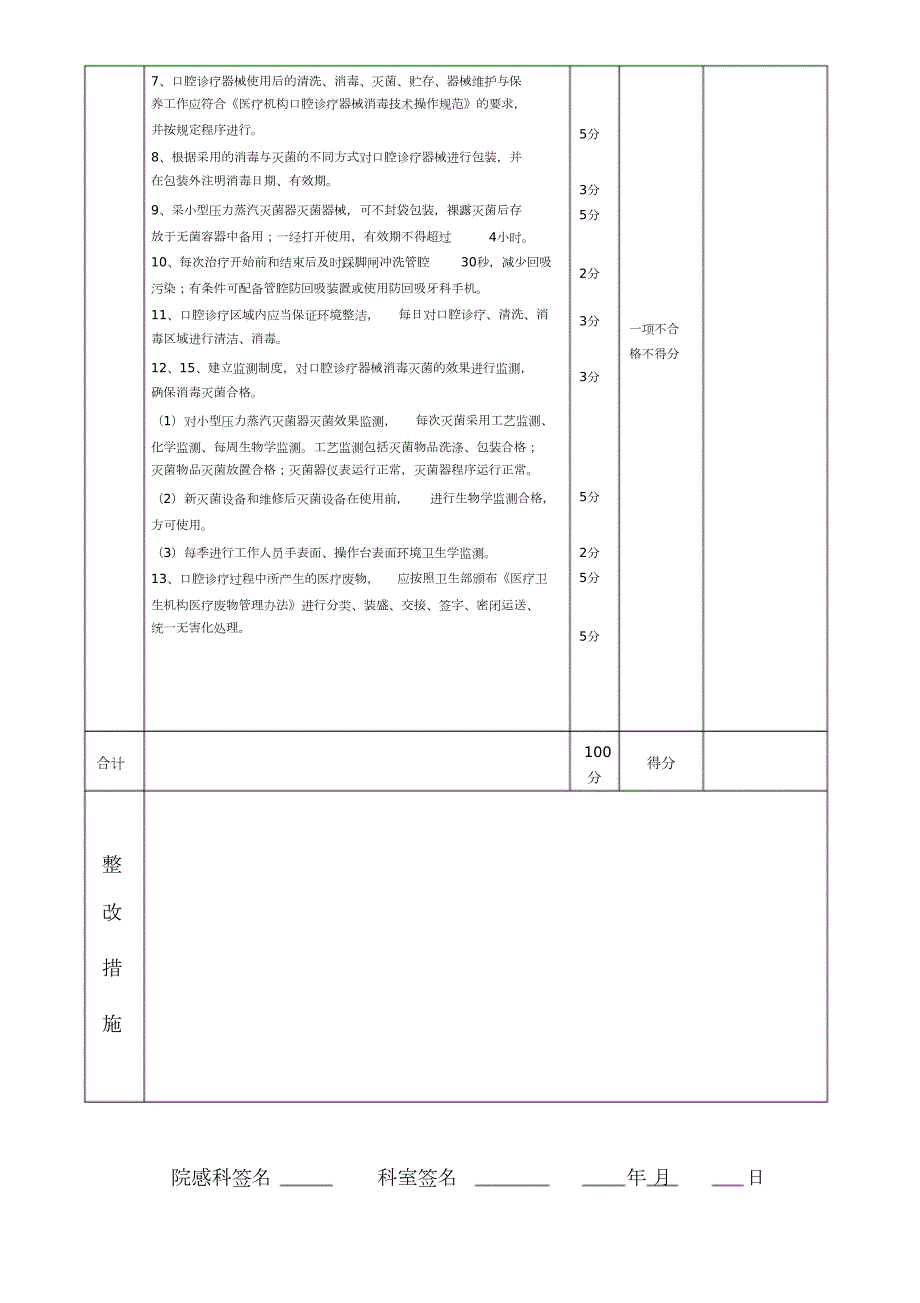 口腔科医院感染管理质量控制考核标准完整版.doc_第2页