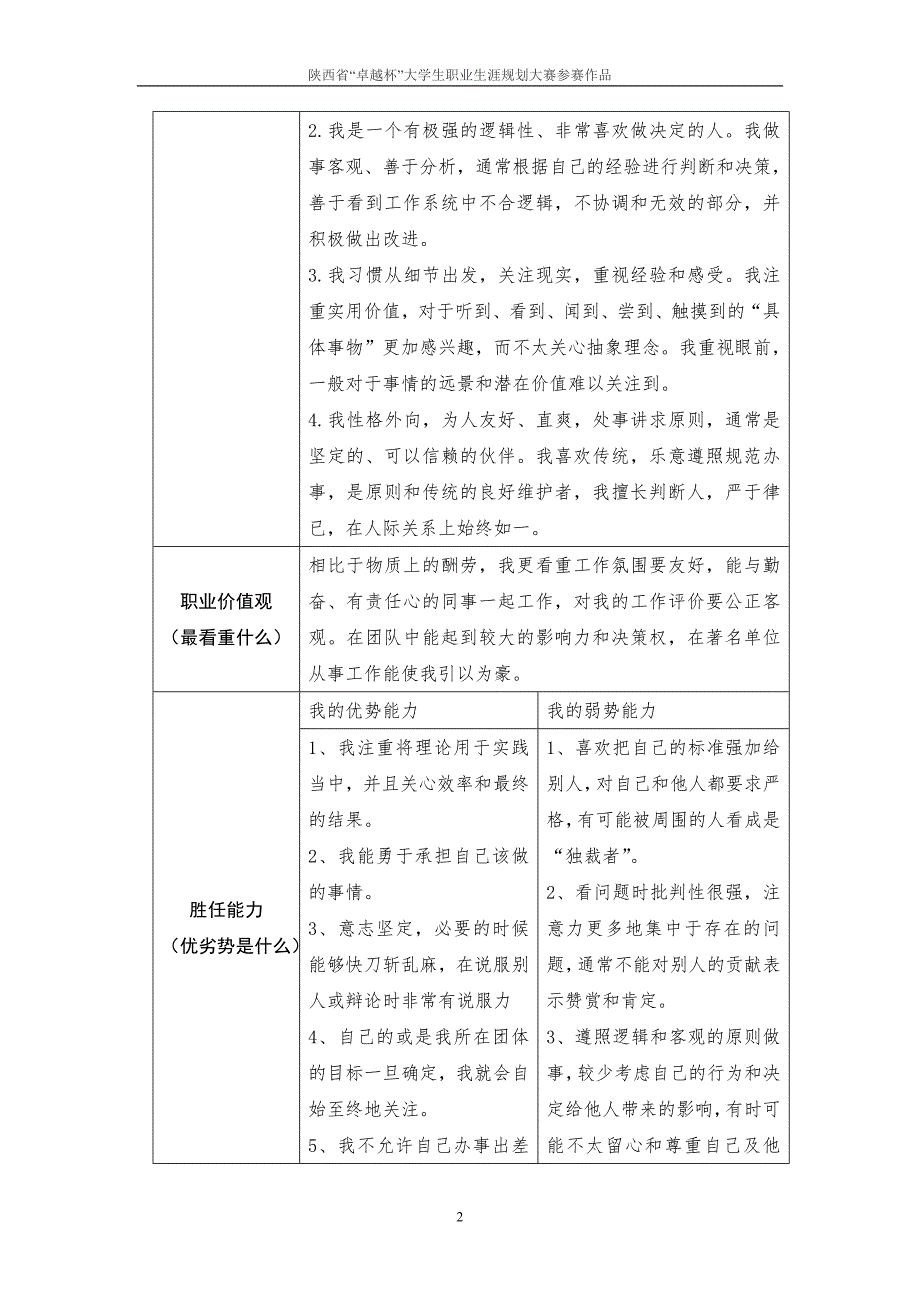 大学生职业生涯规划书.doc_第3页