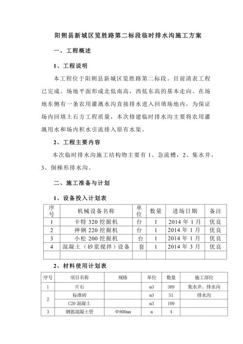 临时排水沟施工方案.doc
