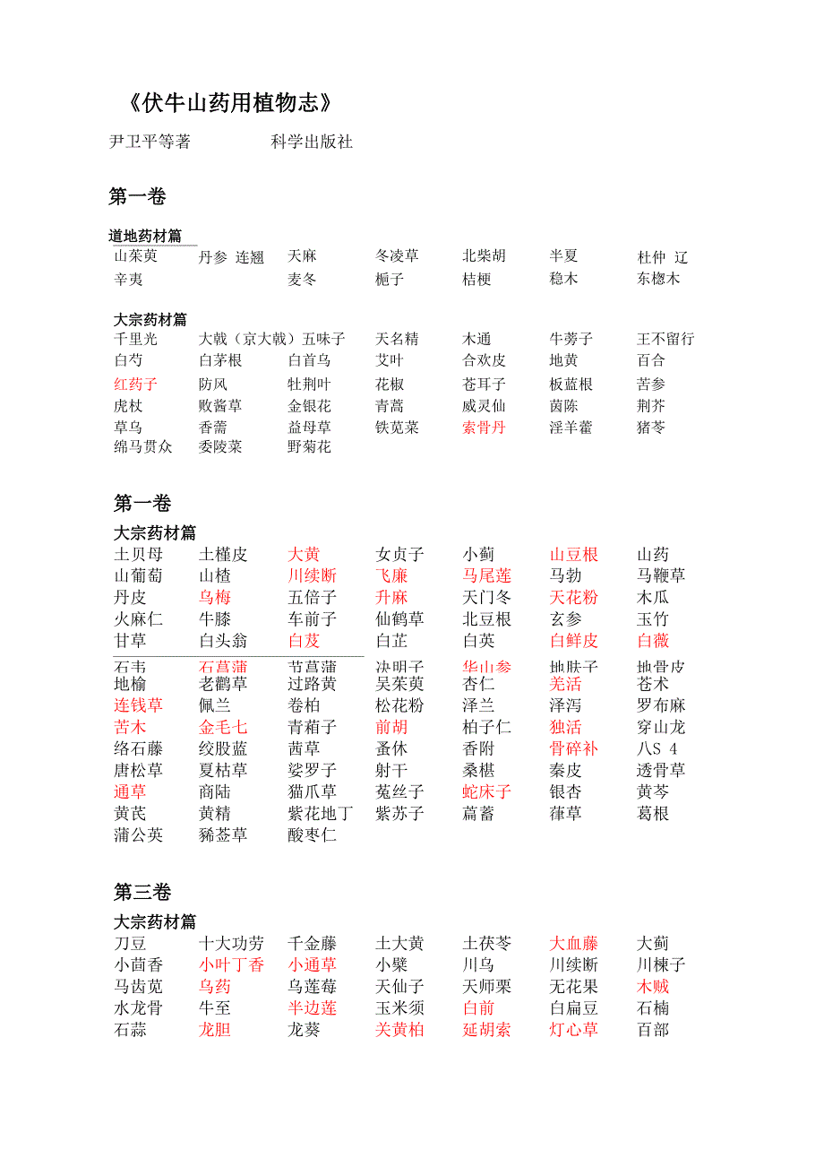 伏牛山药用植物志各卷收录植物名称.docx_第1页