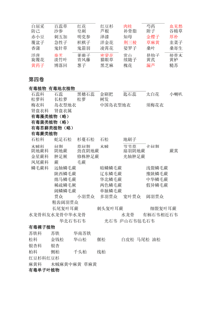 伏牛山药用植物志各卷收录植物名称.docx_第2页