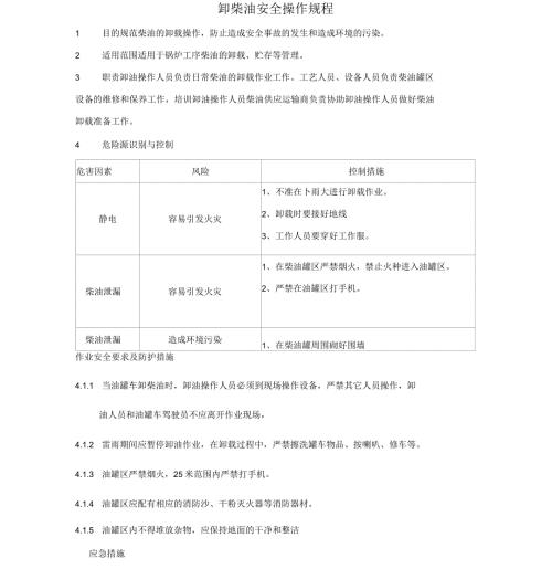 卸柴油安全操作规程.docx