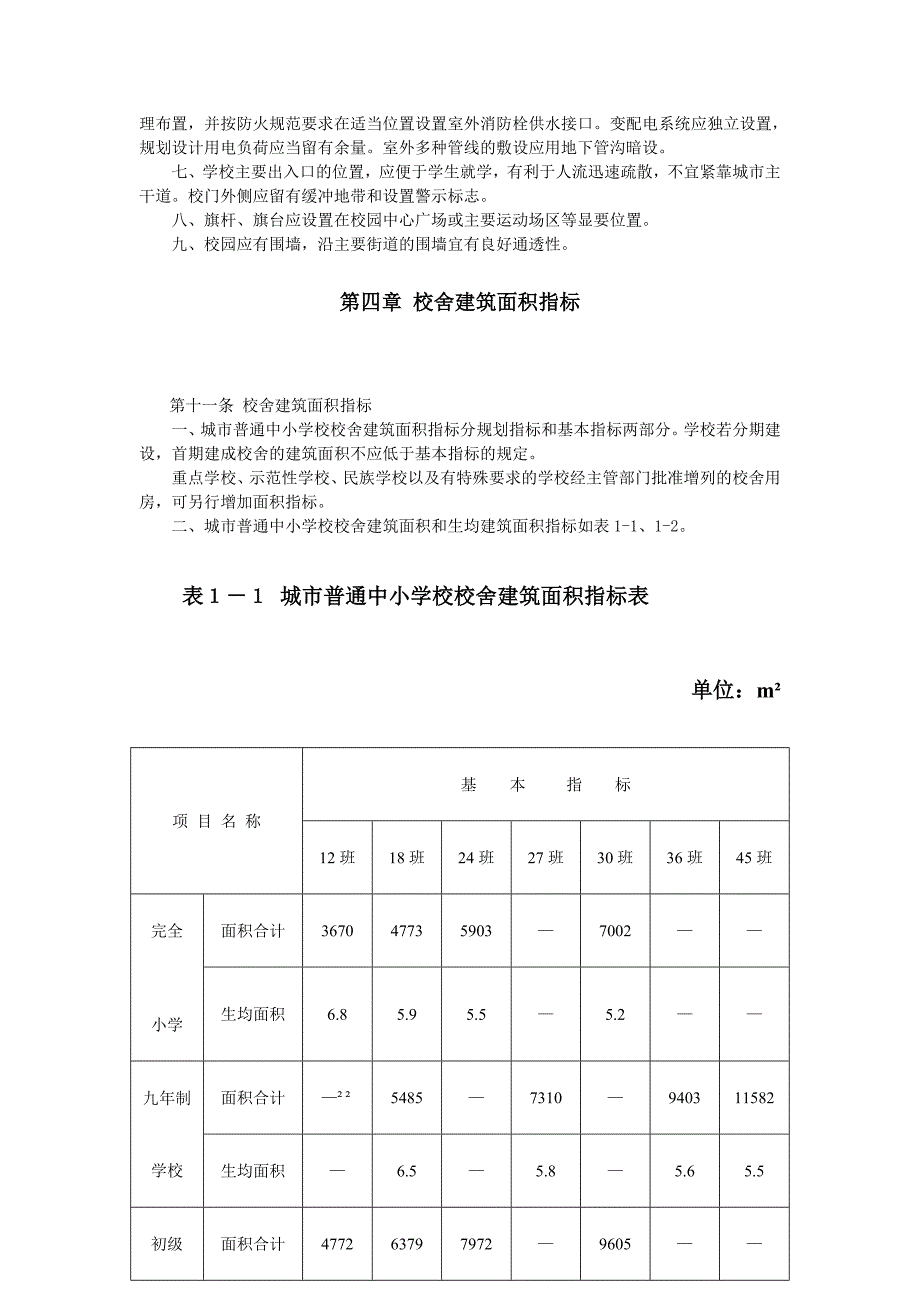 城市普通中小学校校舍建设标准建标2002102号.doc_第3页