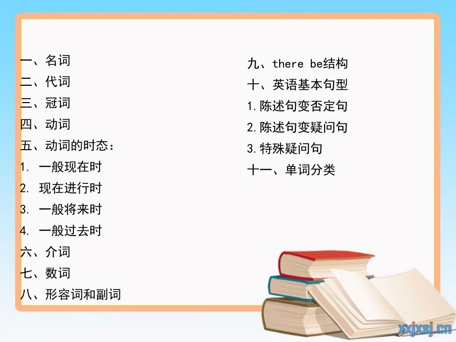 六年级英语毕业总复习课件.ppt_第2页