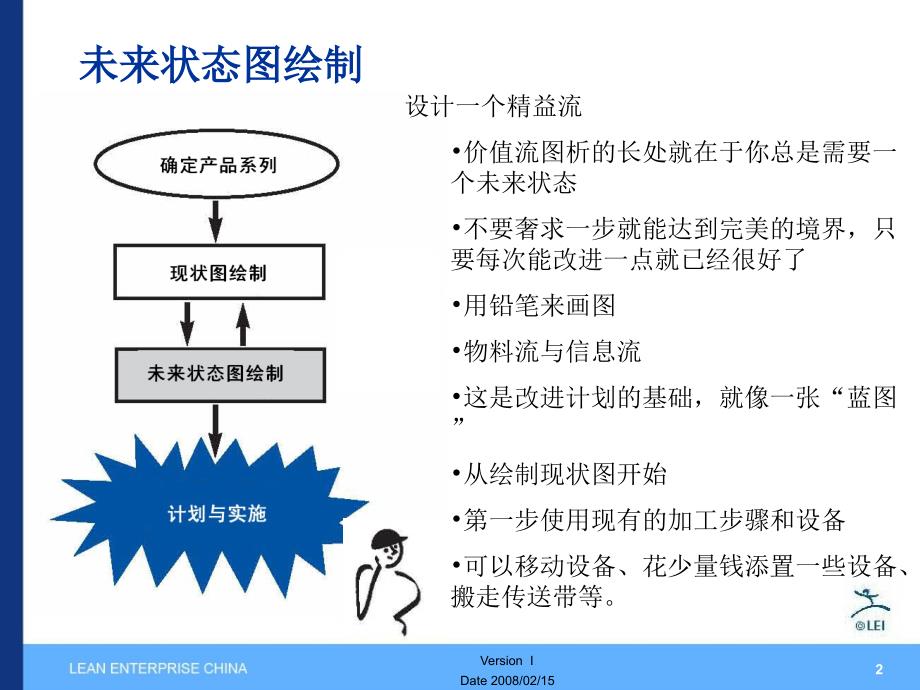 价值流图析下.ppt_第2页