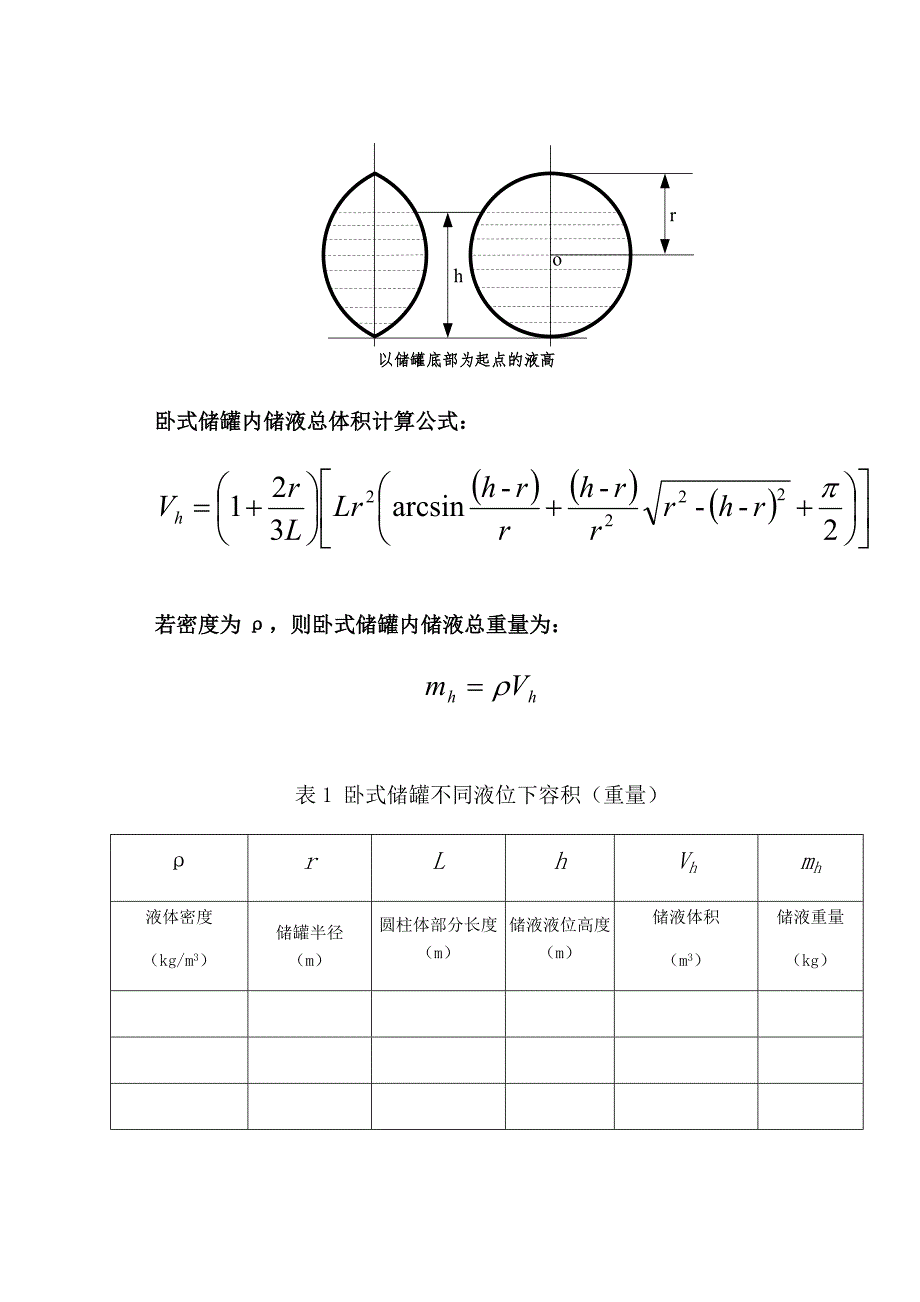 卧式储罐不同液位下的容积质量计算.docx_第3页