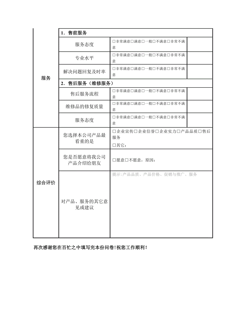 客户满意度调查问卷模板.doc_第2页