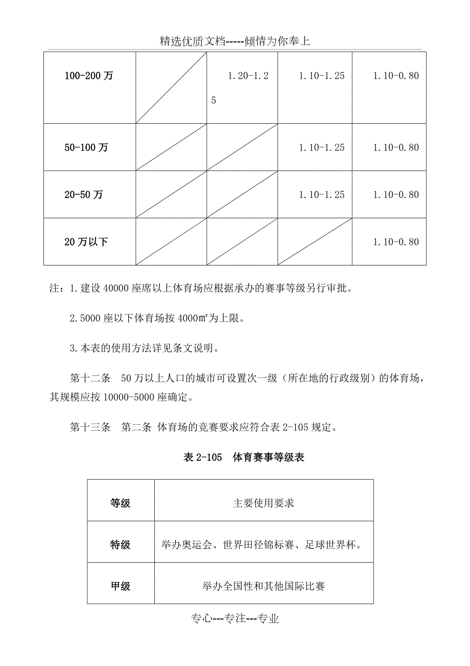 公共体育场馆建设标准.docx_第3页