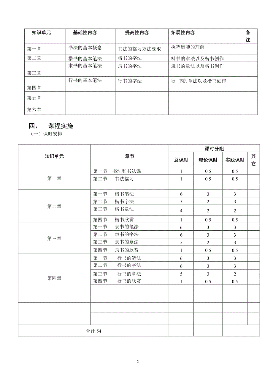 书法课程标准.doc_第2页