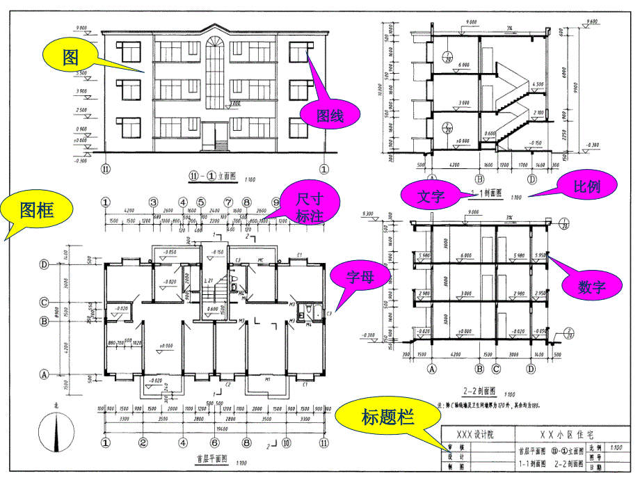 基本制图标准PPT课件.ppt_第3页
