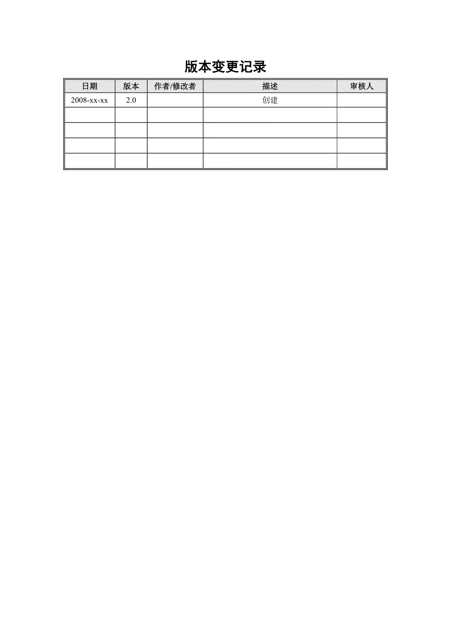 产品测试报告模板.doc_第2页
