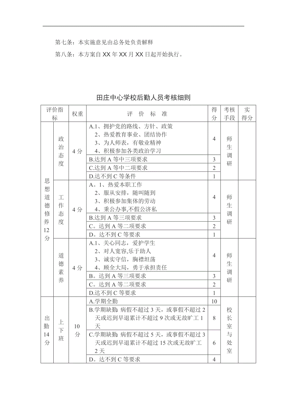 学校后勤人员考核方案.doc_第3页