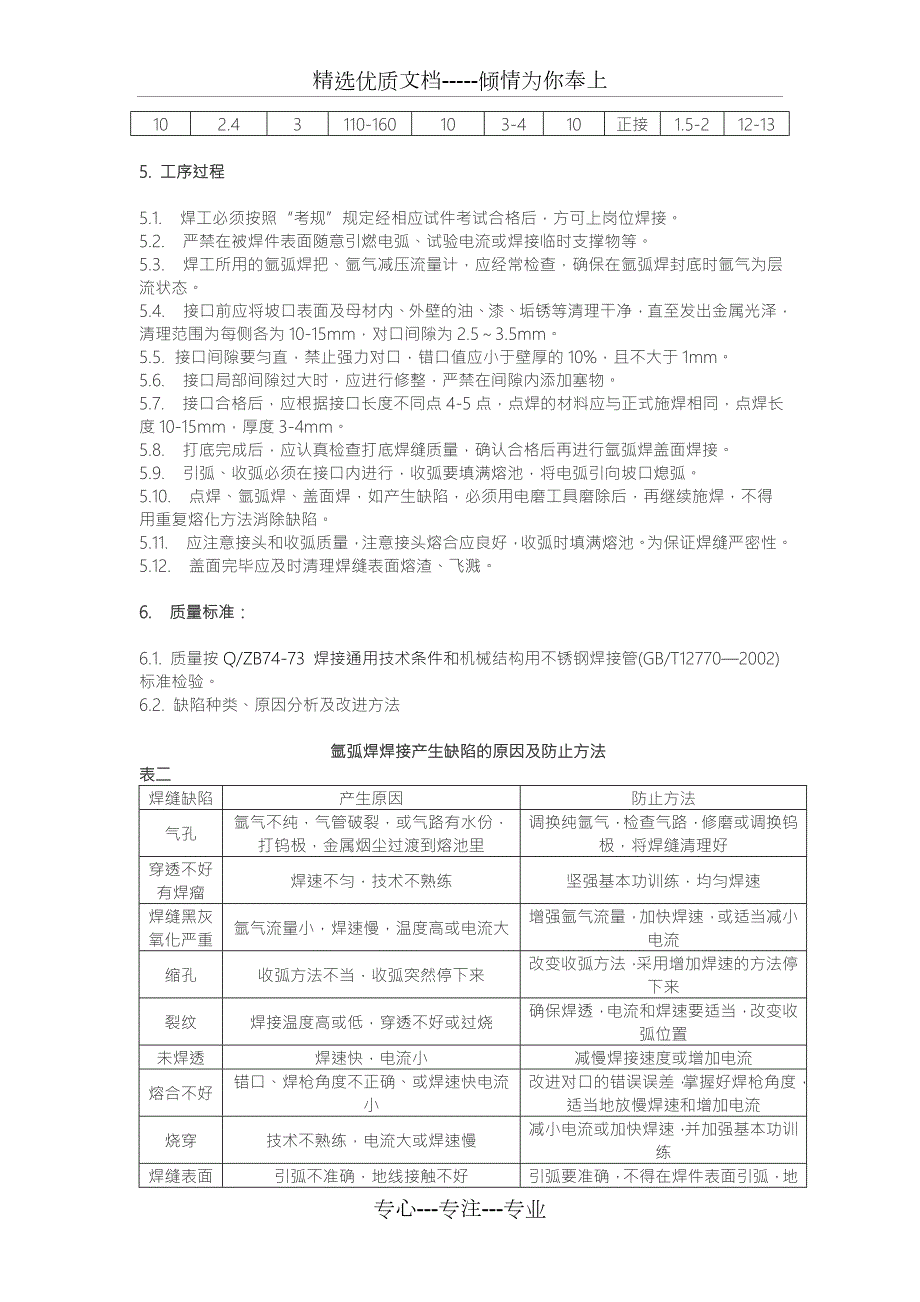 不锈钢焊接工艺标准共22页.doc_第2页