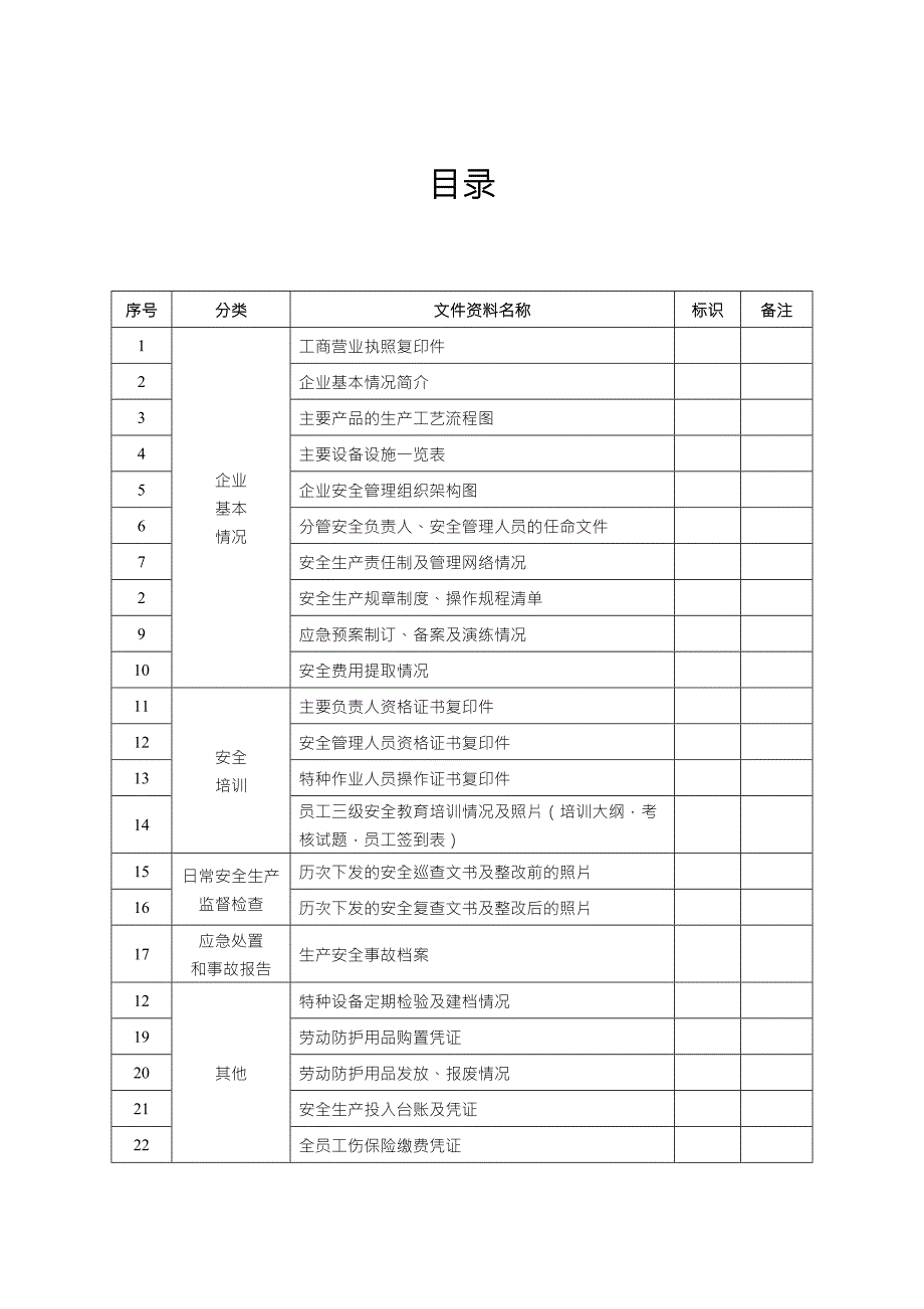 安全生产一企一档参考模板.docx_第3页