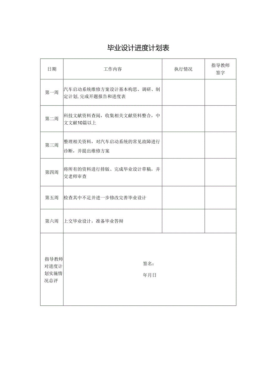 丰田卡罗拉起动机故障维修方案设计和实现 汽车修理专业.docx_第2页