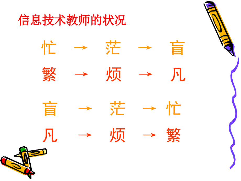 信息技术有效课堂.ppt_第3页
