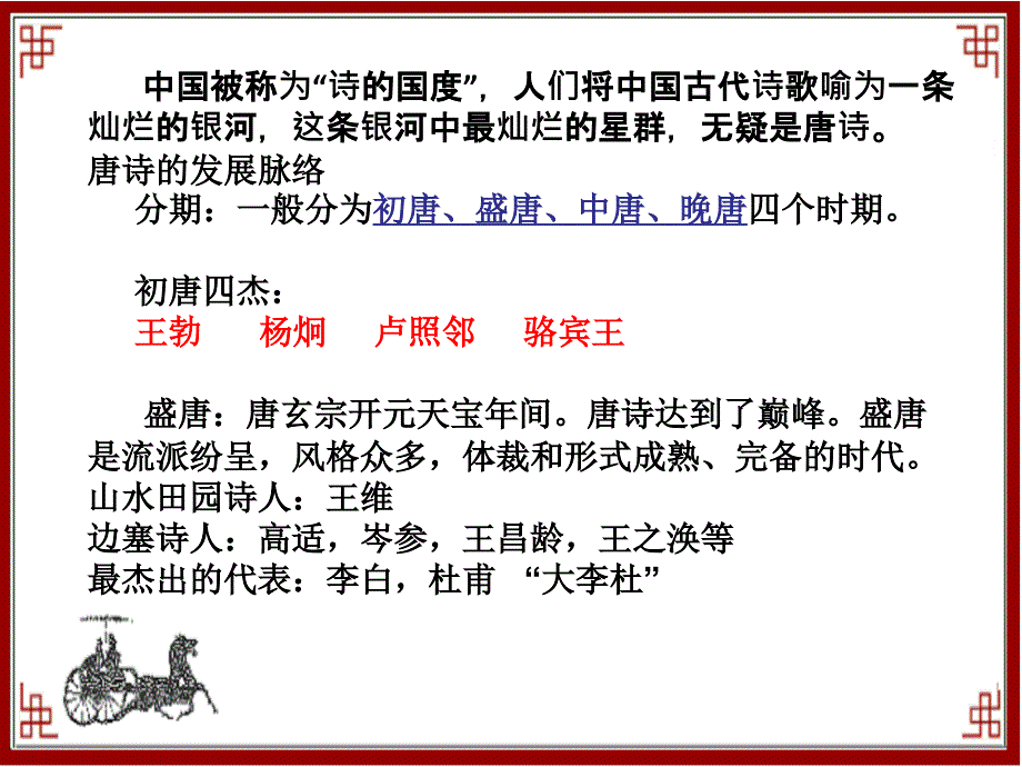 唐诗宋词课件.ppt_第3页