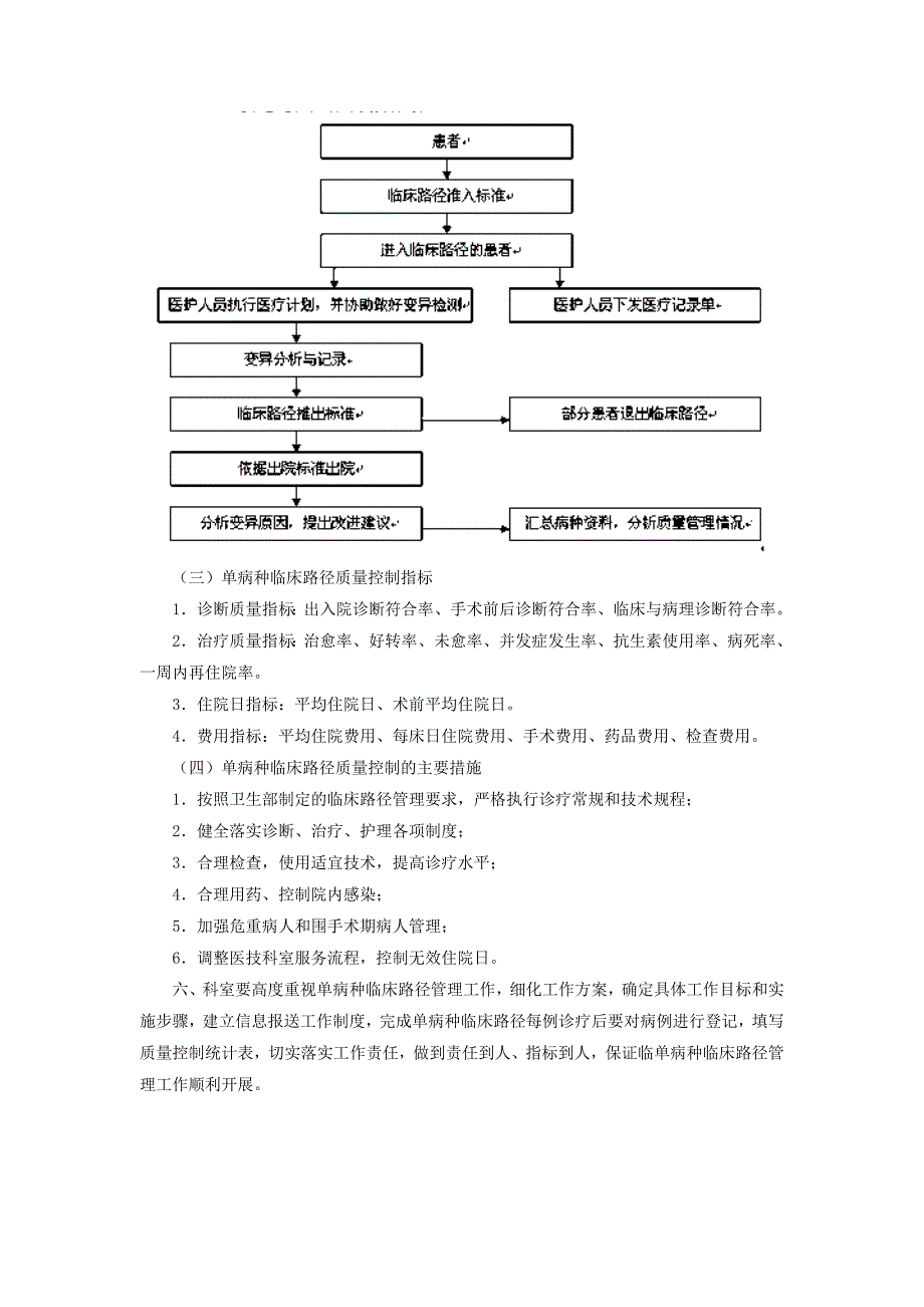 单病种管理制度.doc_第2页