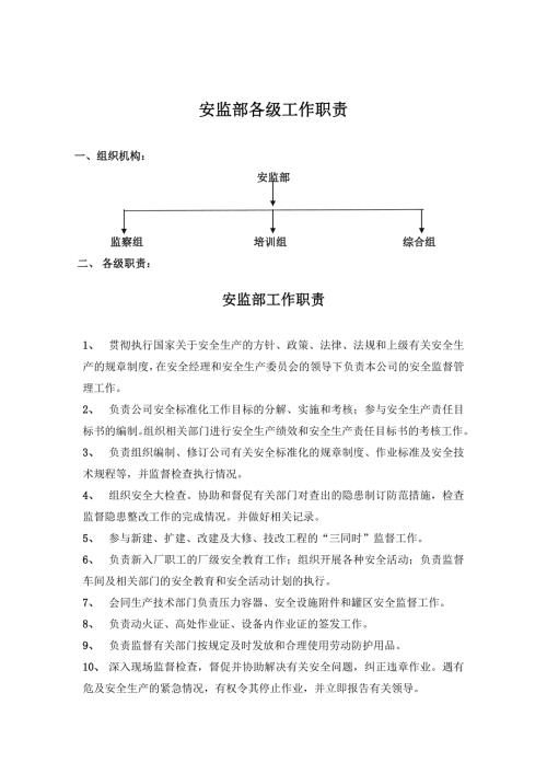 安监部各级工作职责.doc