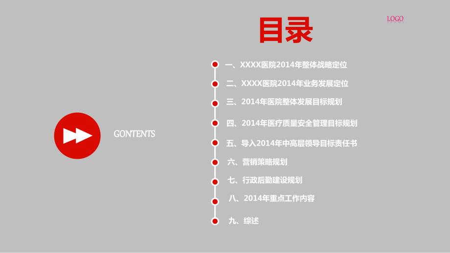 医院经营战略规划报告.pptx_第2页