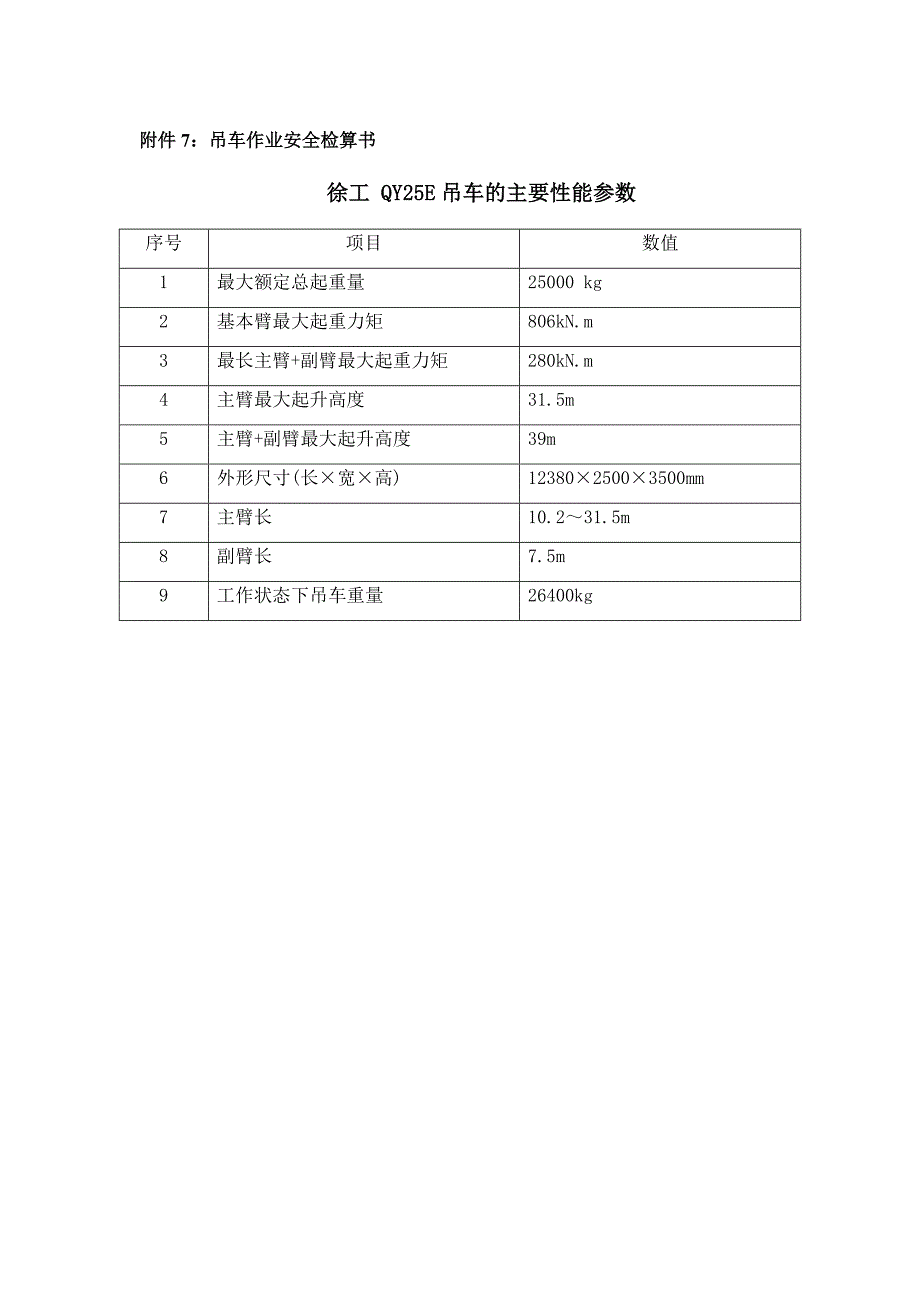关于25吨吊车计算书.docx_第1页