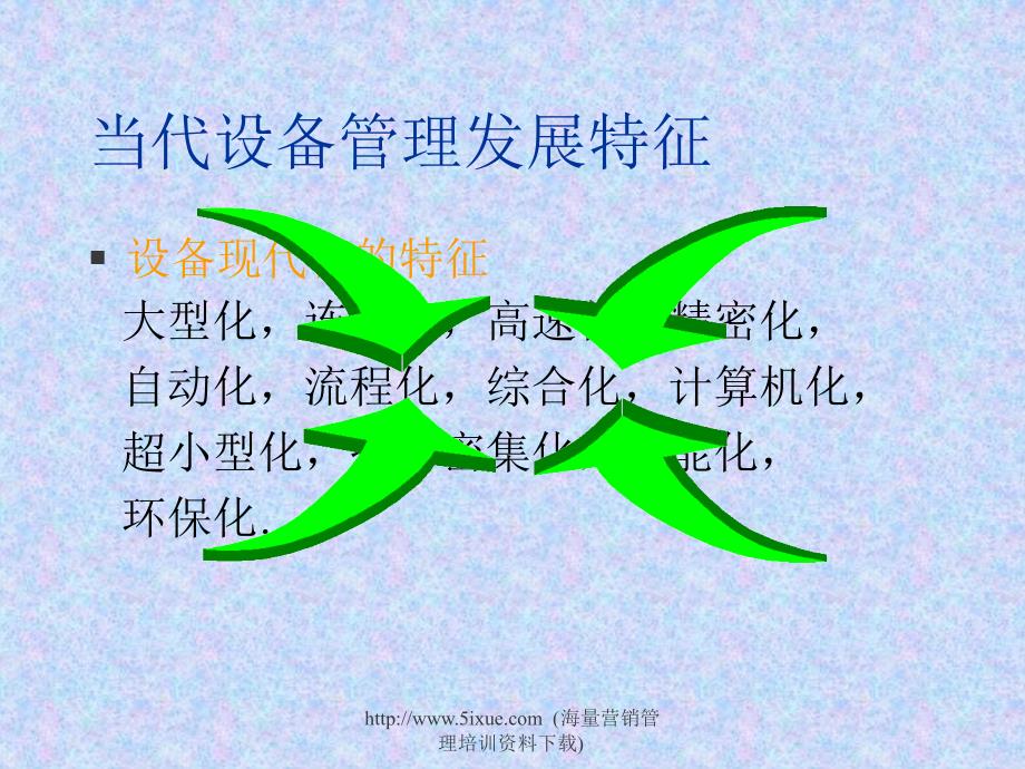 国际设备管理现状与发展趋势.ppt_第3页
